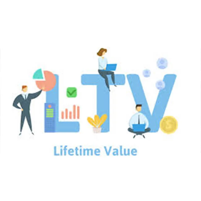 Lifetime Value Of Customer