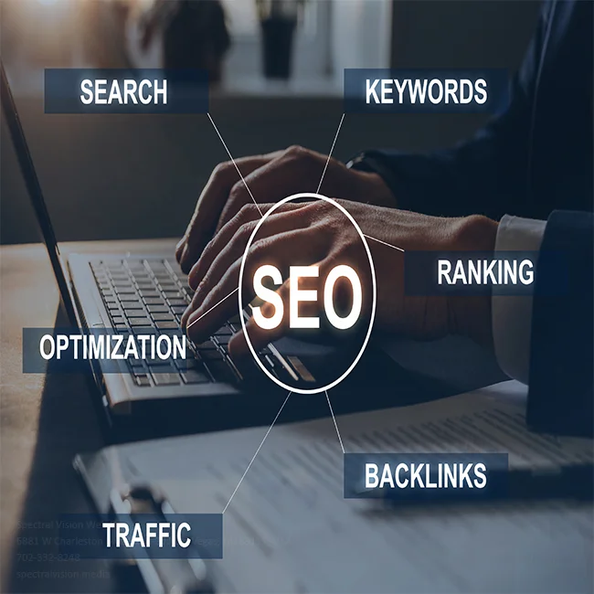 SEO Basics