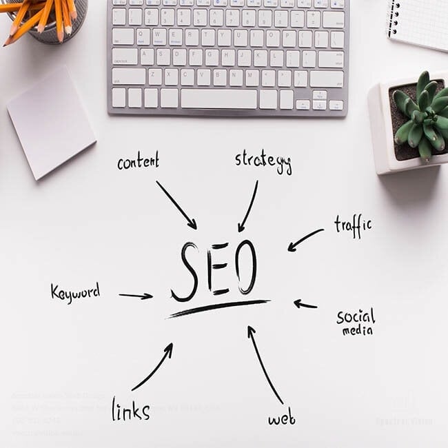 What Is SEO