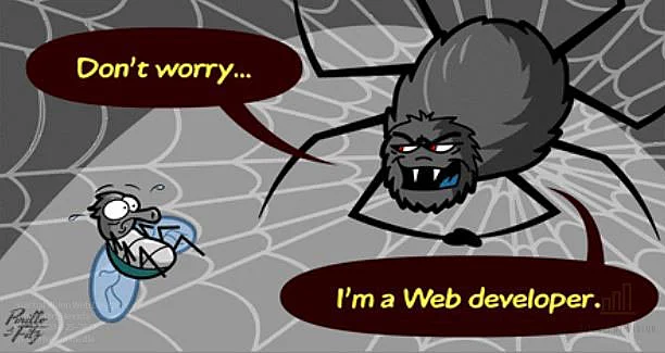 Actual Cost For Web Design Summerlin