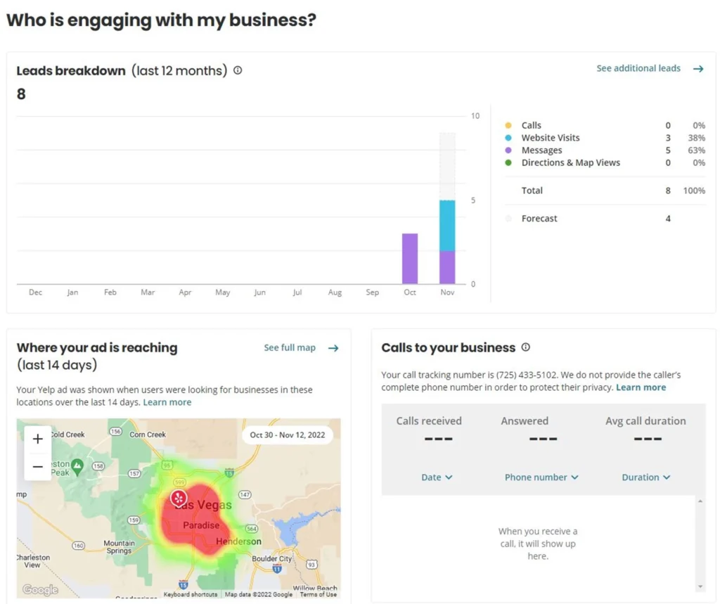 Yelp Ad Engagement