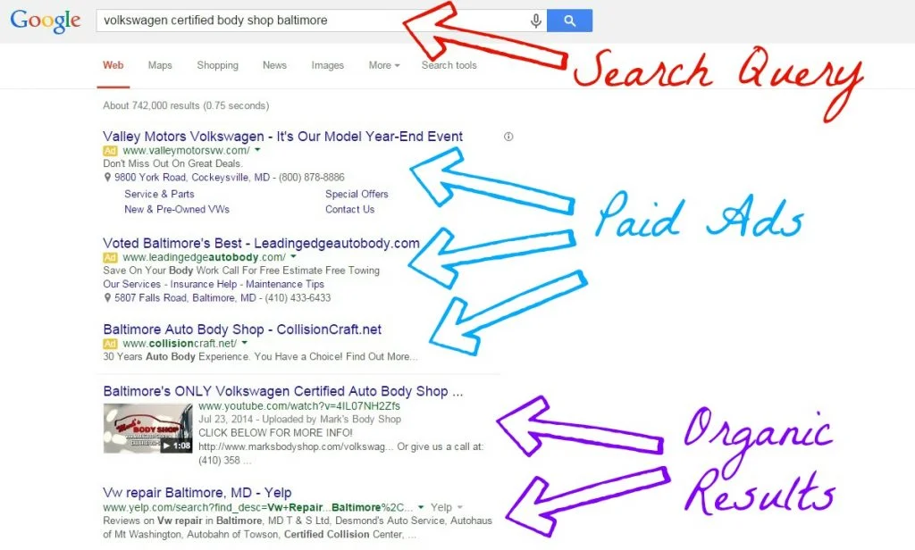 Search Ads For Auto Body Shops