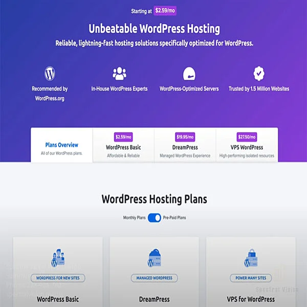 WordPress Hosting Plans